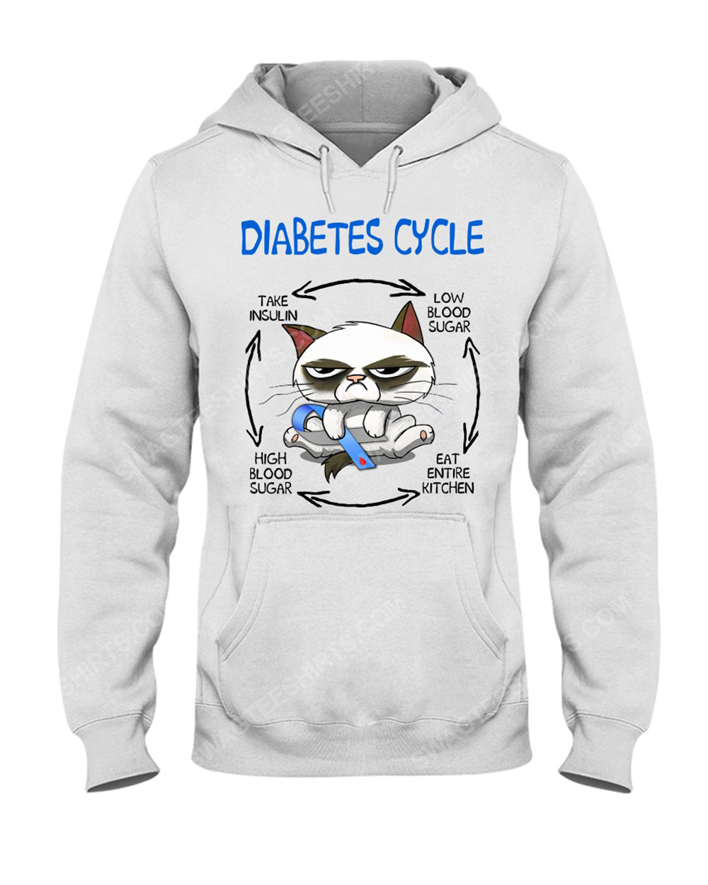 Cat diabetes cycle take insulin high blood sugar eat entire kitchen hoodie 1