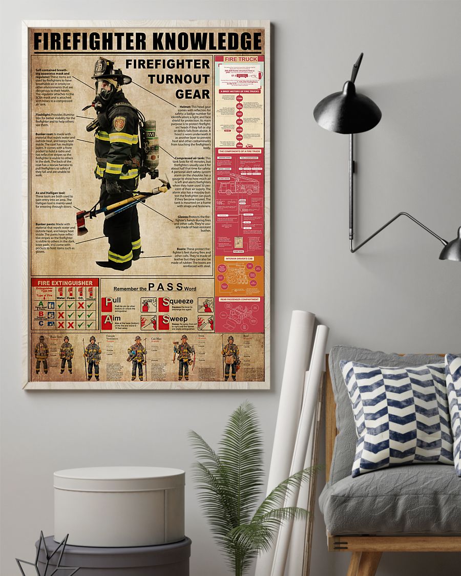 firefighter turnout gear firefighter knowledge vintage poster 2