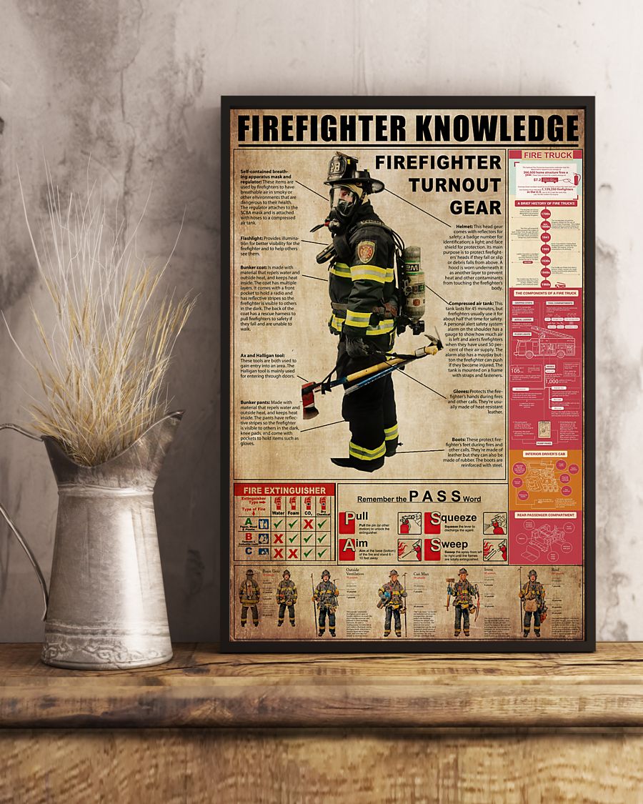 firefighter turnout gear firefighter knowledge vintage poster 3