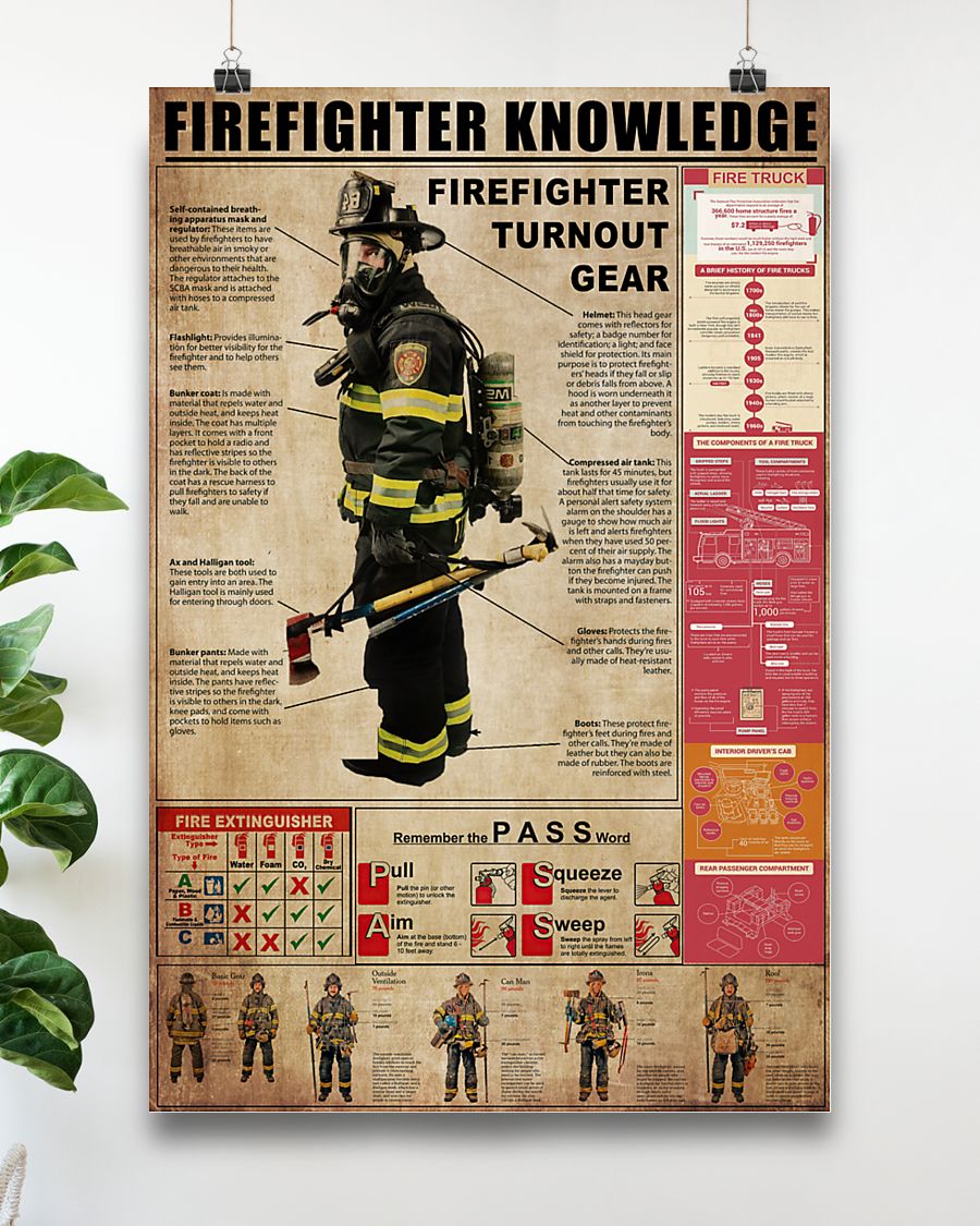 firefighter turnout gear firefighter knowledge vintage poster 4