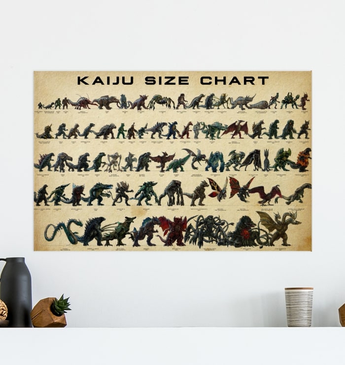 kaiju size chart vintage poster 3