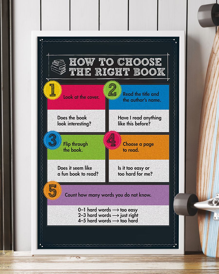 librarian how to choose the right book poster 3
