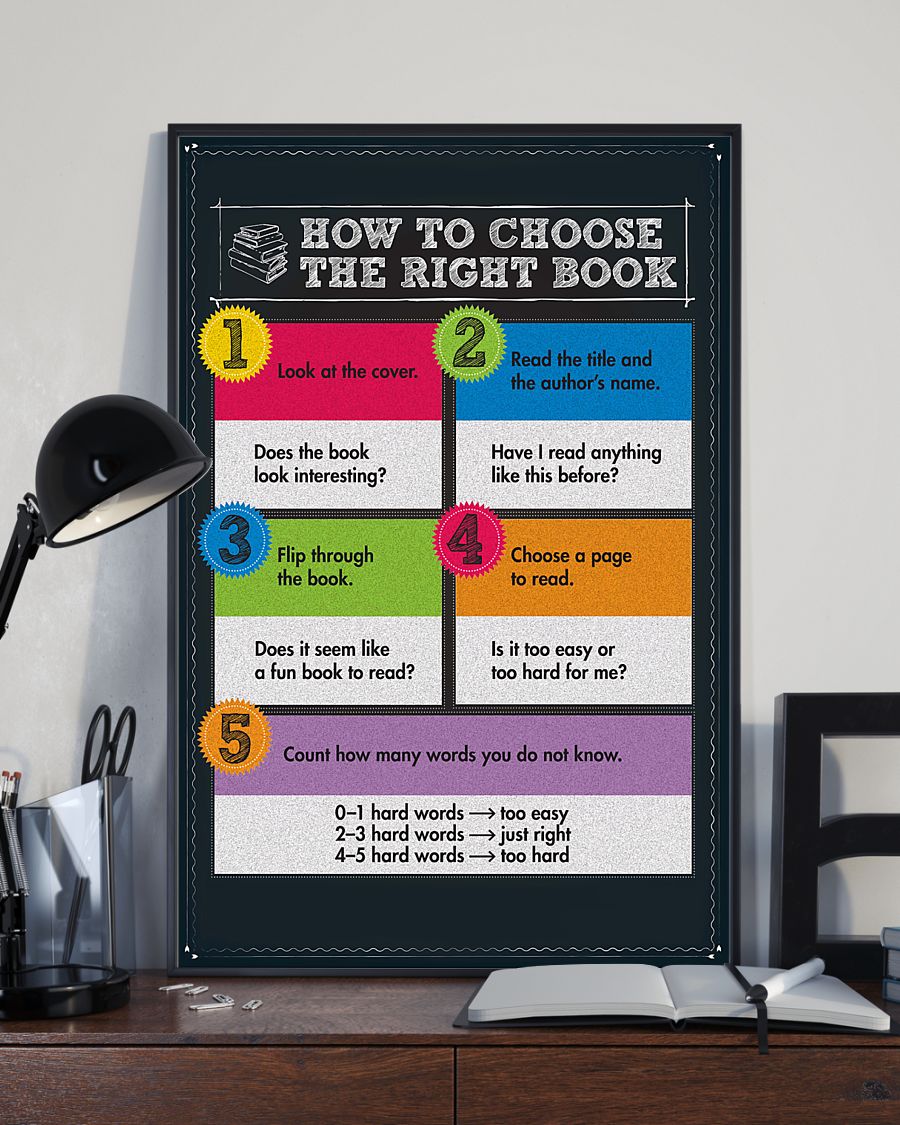 librarian how to choose the right book poster 4