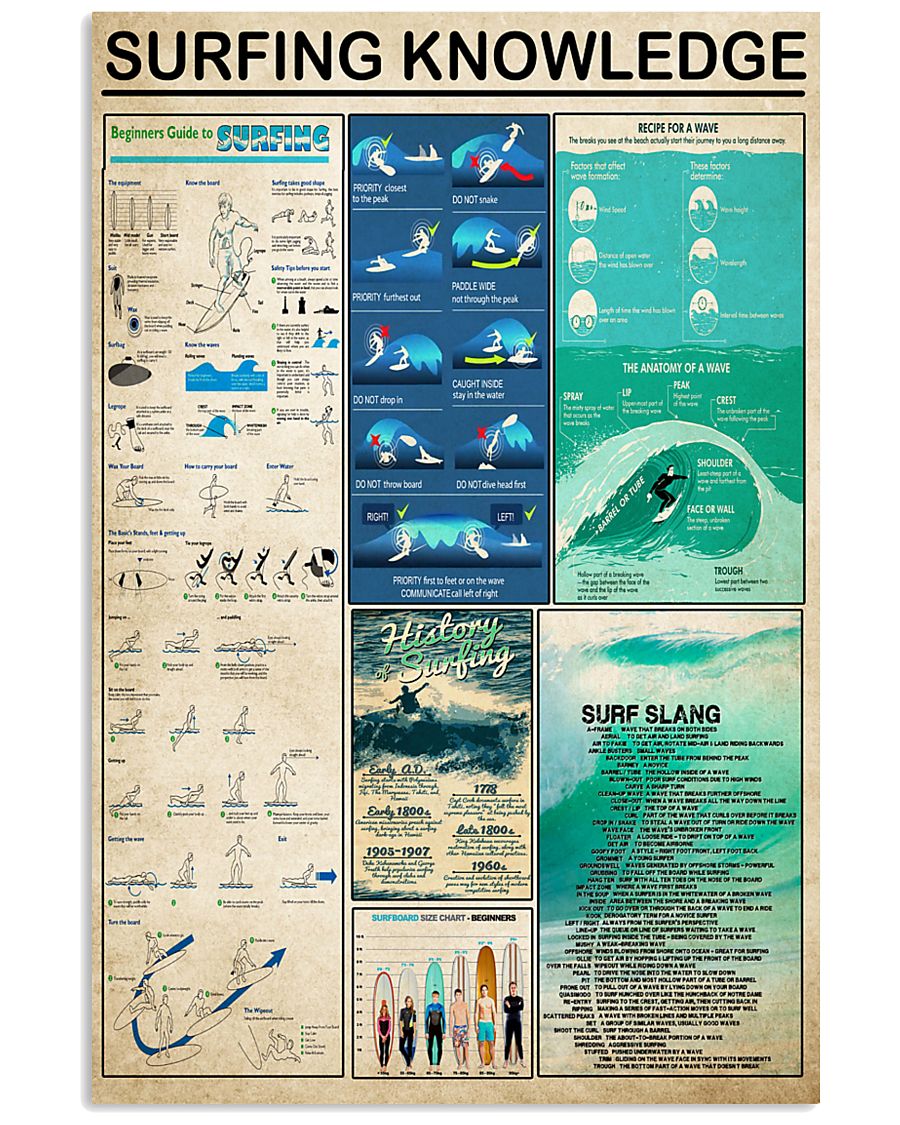 surfing knowledge vintage poster 1