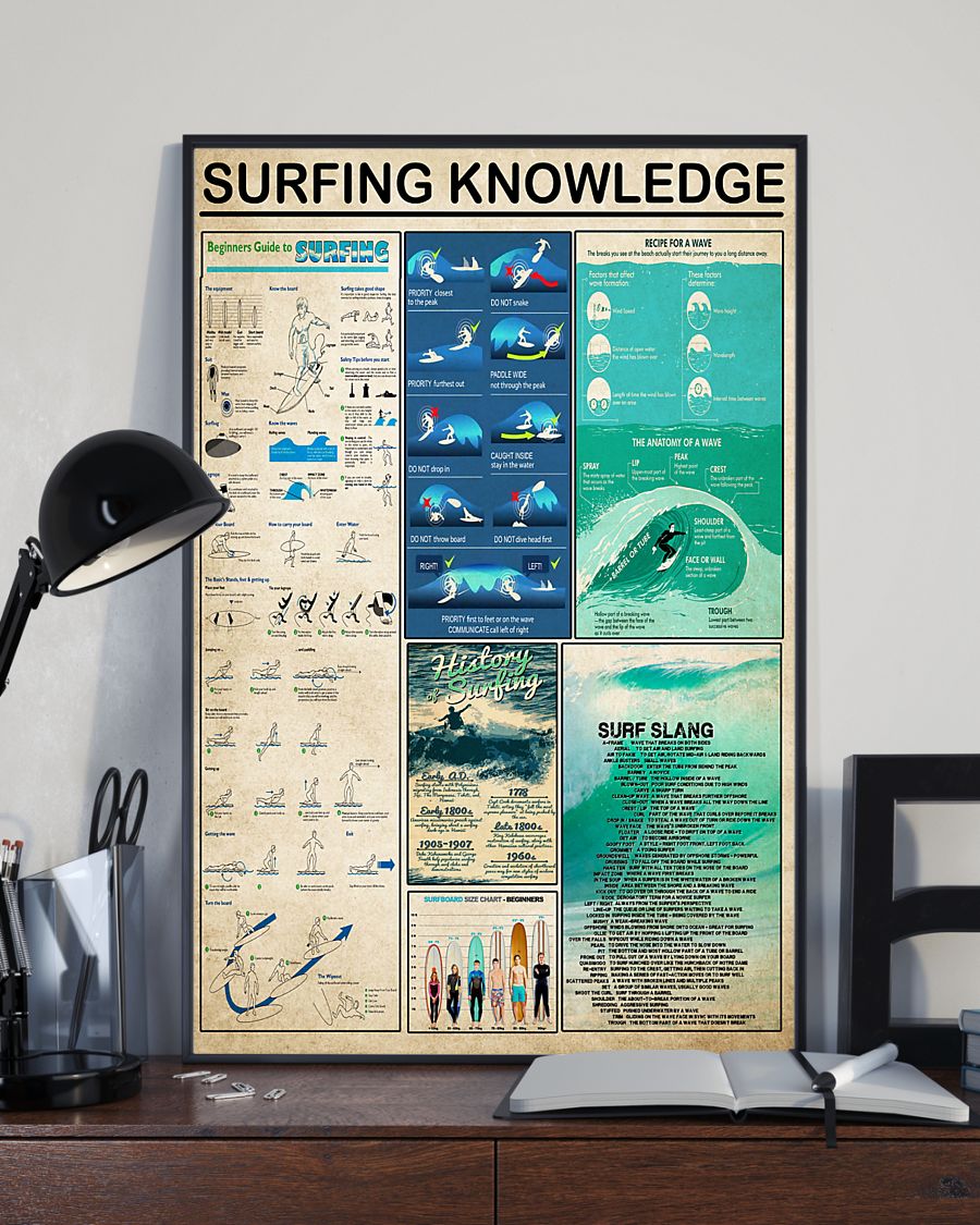 surfing knowledge vintage poster 2