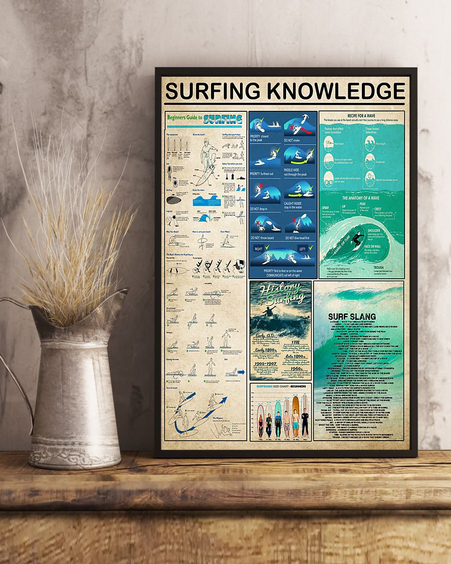 surfing knowledge vintage poster 3