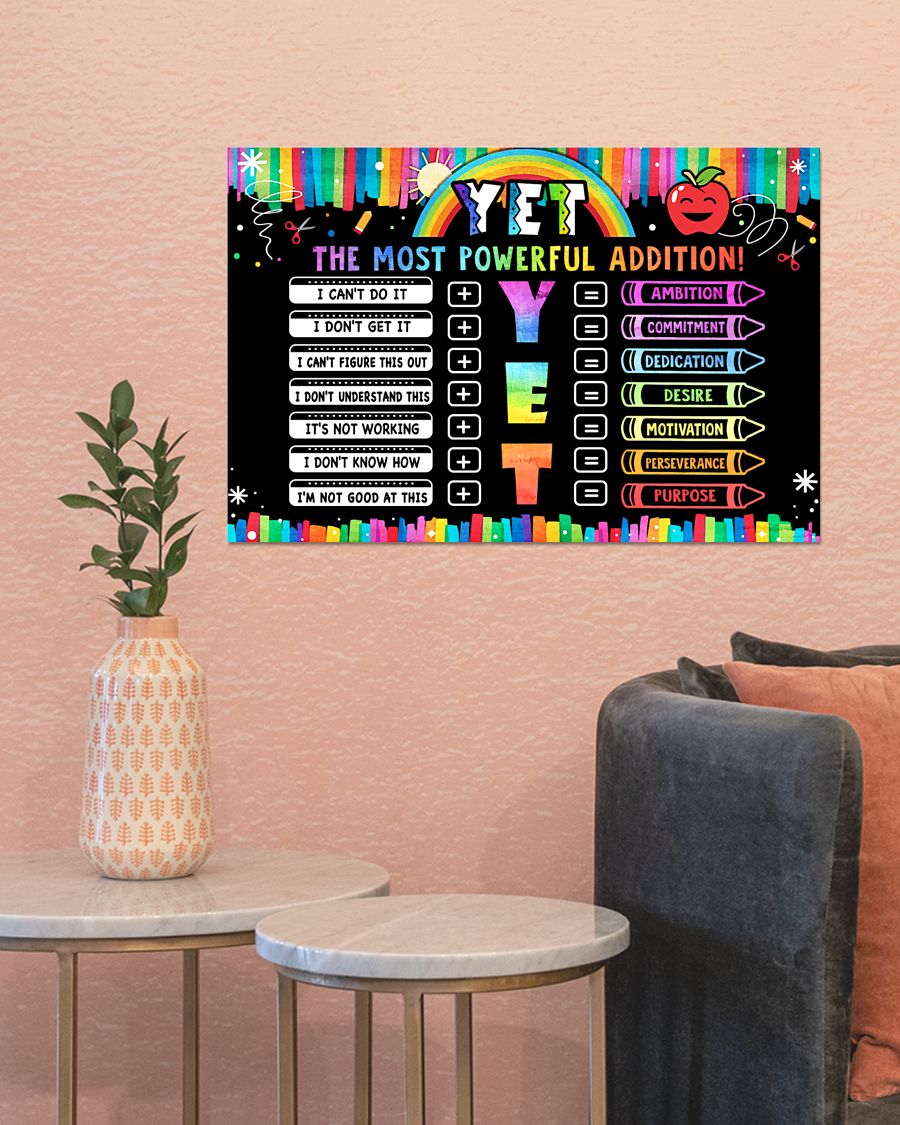 the most powerful addition classroom poster 3