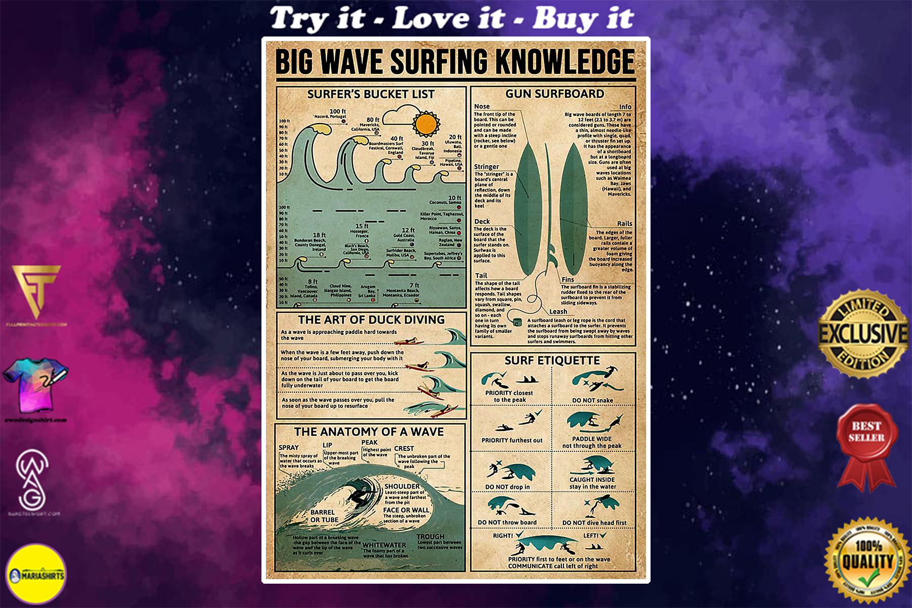 vintage big wave surfing knowledge poster
