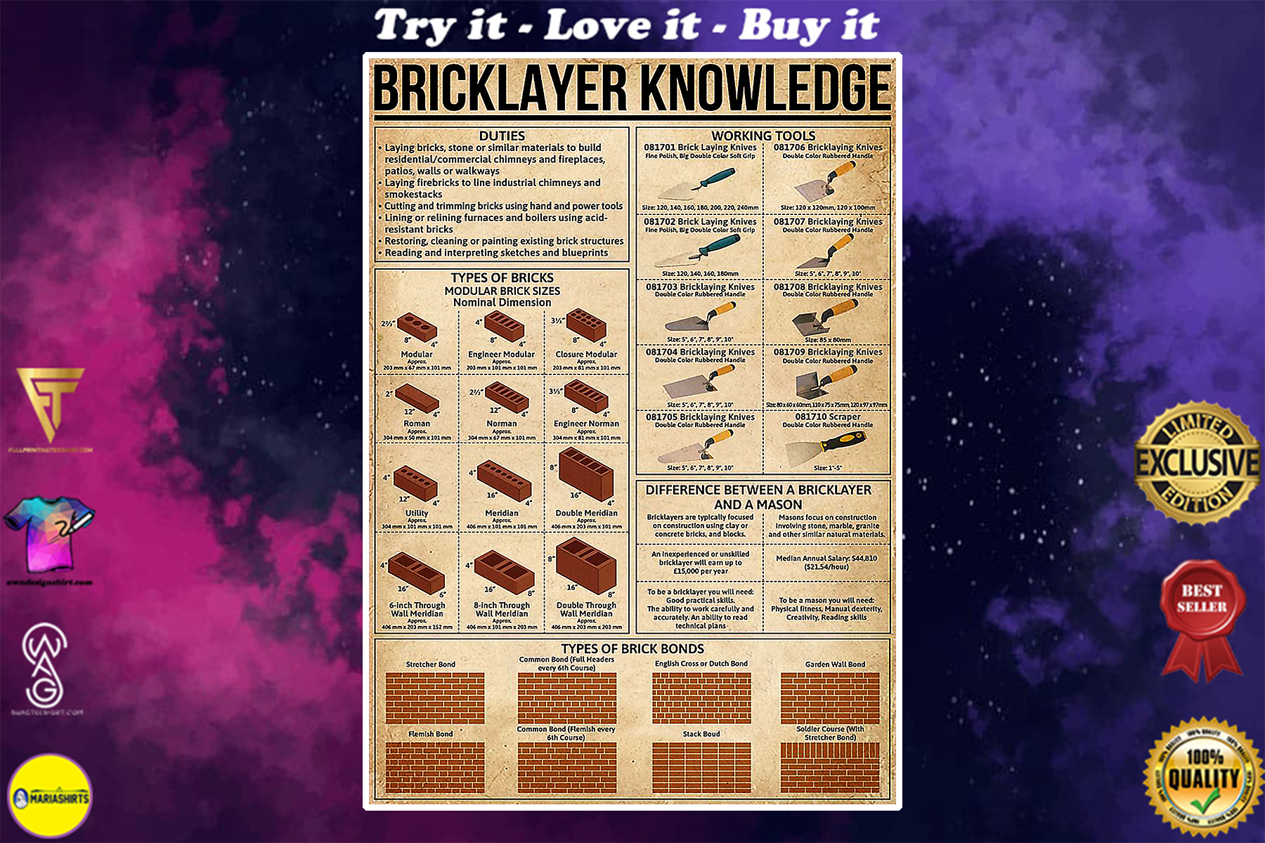 vintage bricklayer knowledge poster