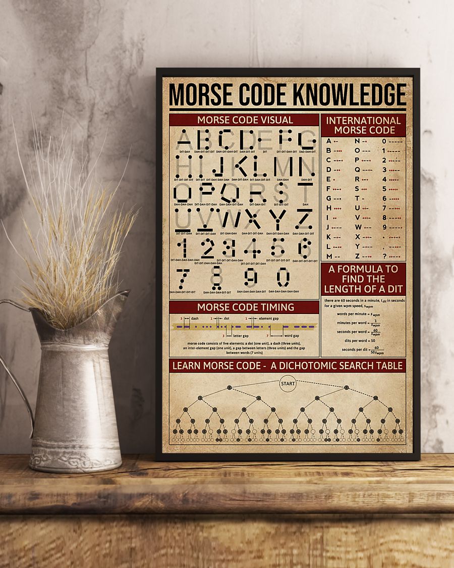 vintage morse code knowledge poster 2