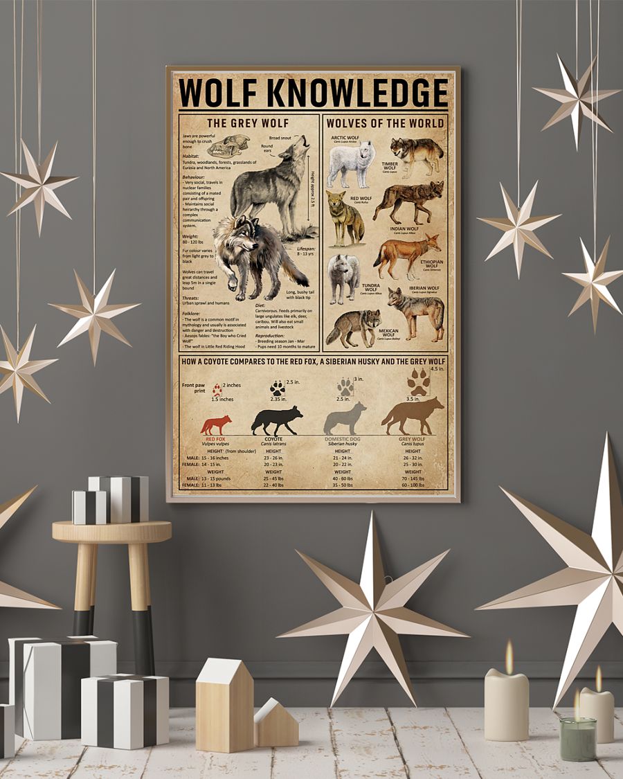 vintage wolf knowledge the grey wolf poster 4