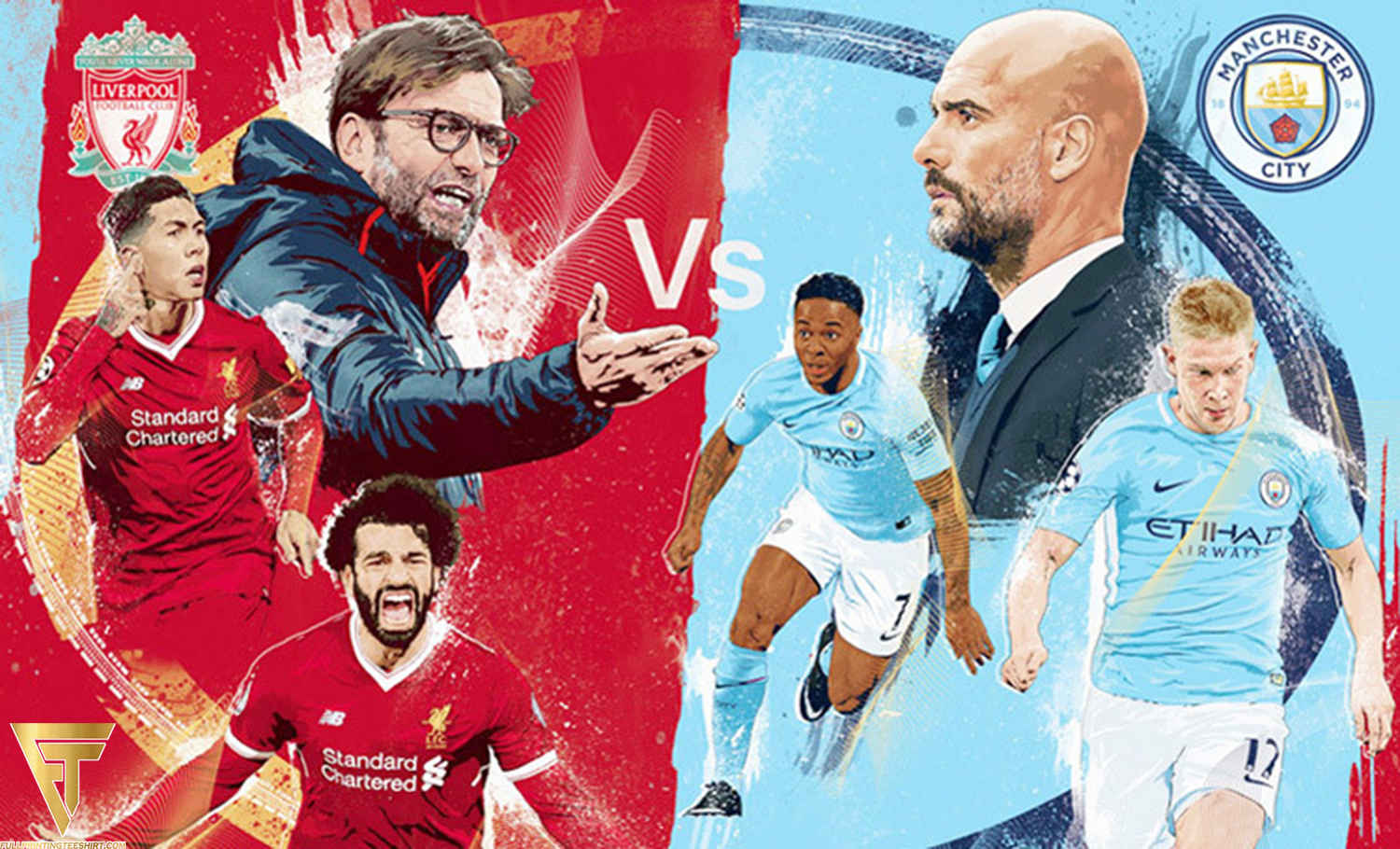 Anfield's Epic The Summit of Football Rivalry - Liverpool vs Manchester City